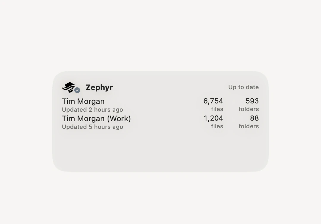 The medium Zephyr desktop widget, listing two accounts with how long ago each was updated and its file and folder counts.